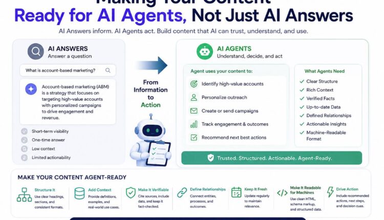 Making Your Content Ready For AI Agents, Not Just AI Answers